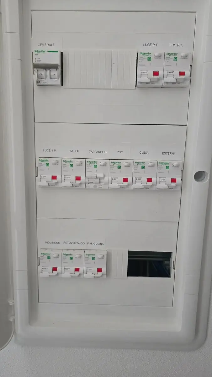 Quadro elettrico domestico con circuiti etichettati